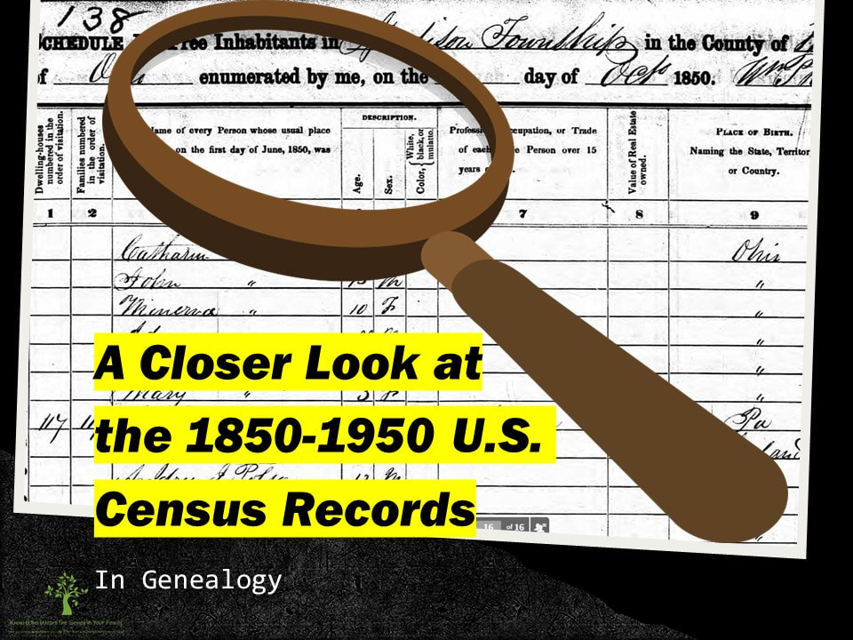 Genealogy Records, U.S. Census Records, Genealogy Presentation