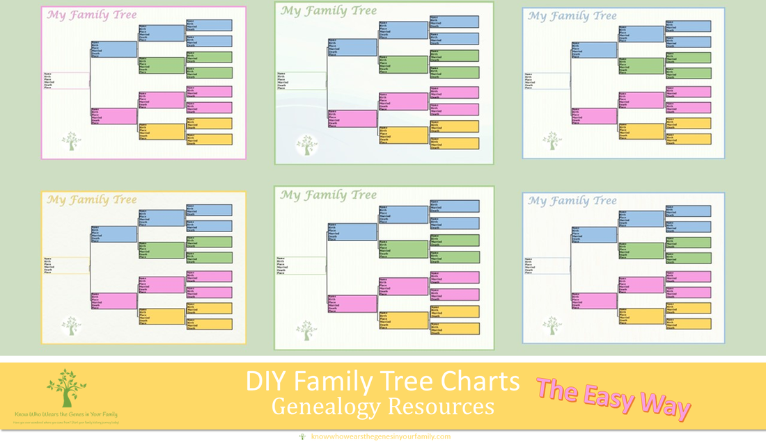 DIY Family Tree Charts and Templates, Genealogy Charts, Family History Heirlooms, Genealogy Gifts