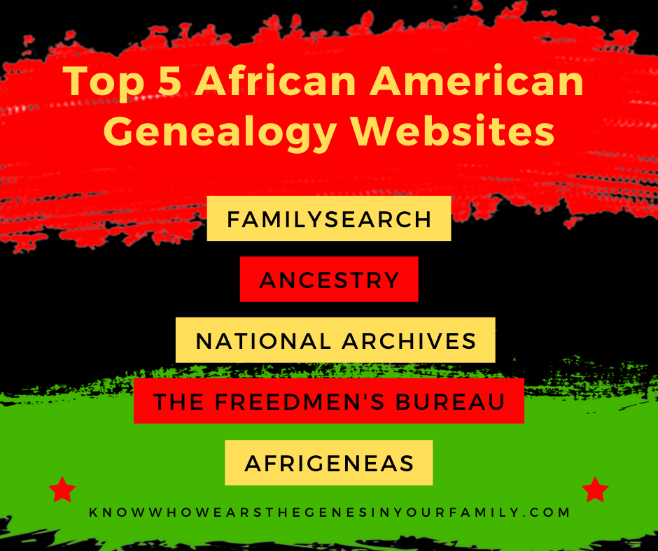 Best African American Genealogy Websites, African American Genealogy Research, African American Genealogy Resources, African American Ancestry, African American Genealogy Records 