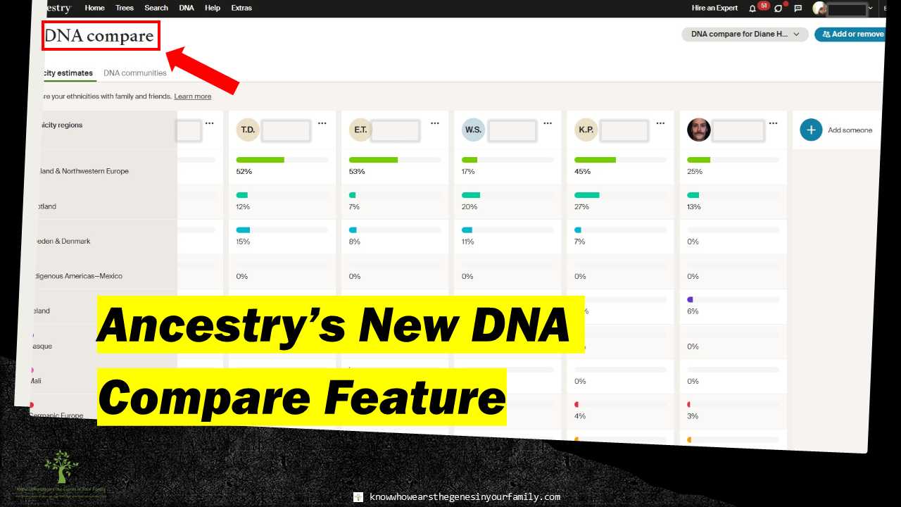 Ancestry.com, Ancestry DNA Compare Feature, Genealogy Tools, Genealogy Resources, Ancestry Features, Ancestry Tools, AncestryDNA