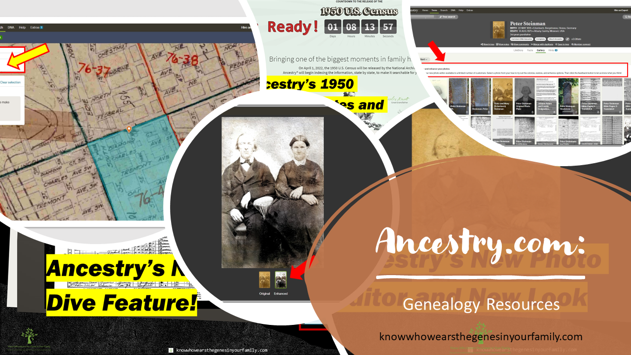 Ancestry Genealogy Resource, Ancestry Research, Ancestry Photo Collage with Text