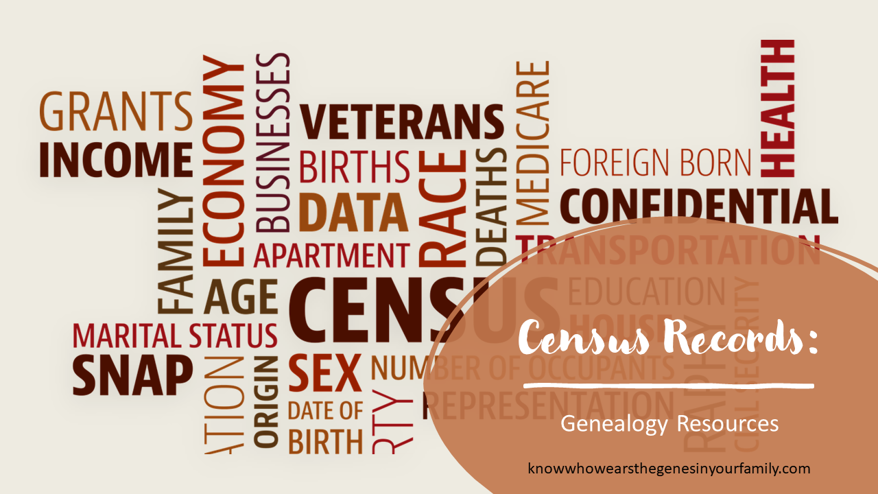 Genealogy Resources, Genealogy Records, Genealogy Census Records, Genealogy Research Resources, Census Word Art  with text