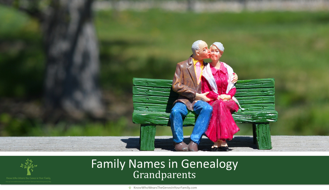 Social Genealogy, Family History Research, Grandparents, Family History Naming, Grandparent Names, 