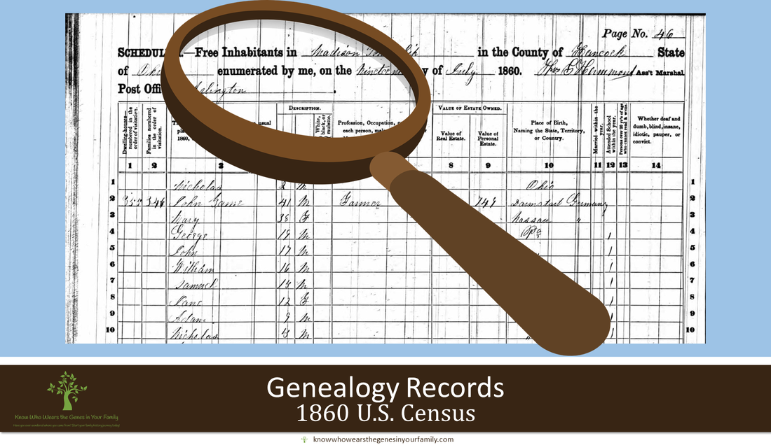 Closer Look Genealogy Records 1860 U.S. Census