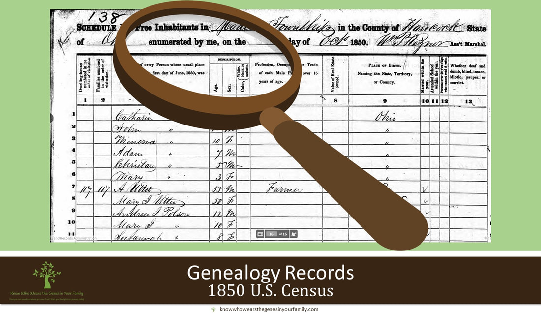 1850 U.S. Census Record and Resource with Magnifying Glass and Text in Green