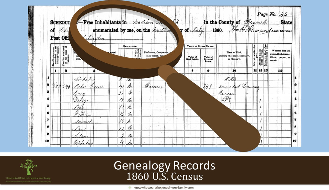 1860 U.S. Census Record and Resource with Magnifying Glass and Text in Blue