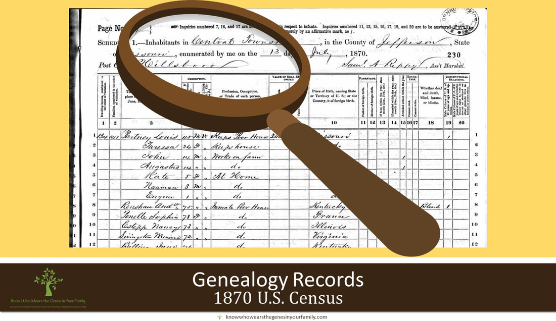 1870 U.S. Census Record and Resource with Magnifying Glass and Text in Yellow
