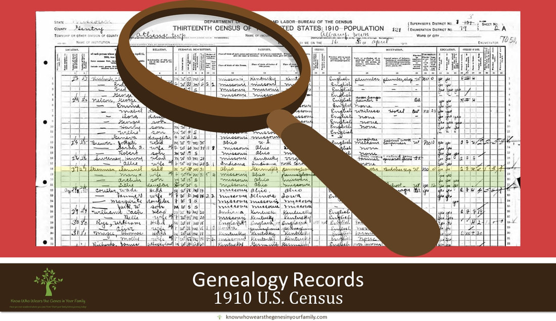1910 U.S. Census Record and Resource with Magnifying Glass and Text in Red