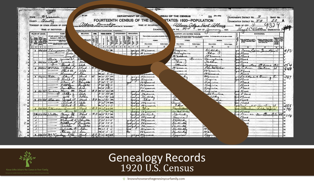 1920 U.S. Census Record and Resource with Magnifying Glass and Text in Dark Gray
