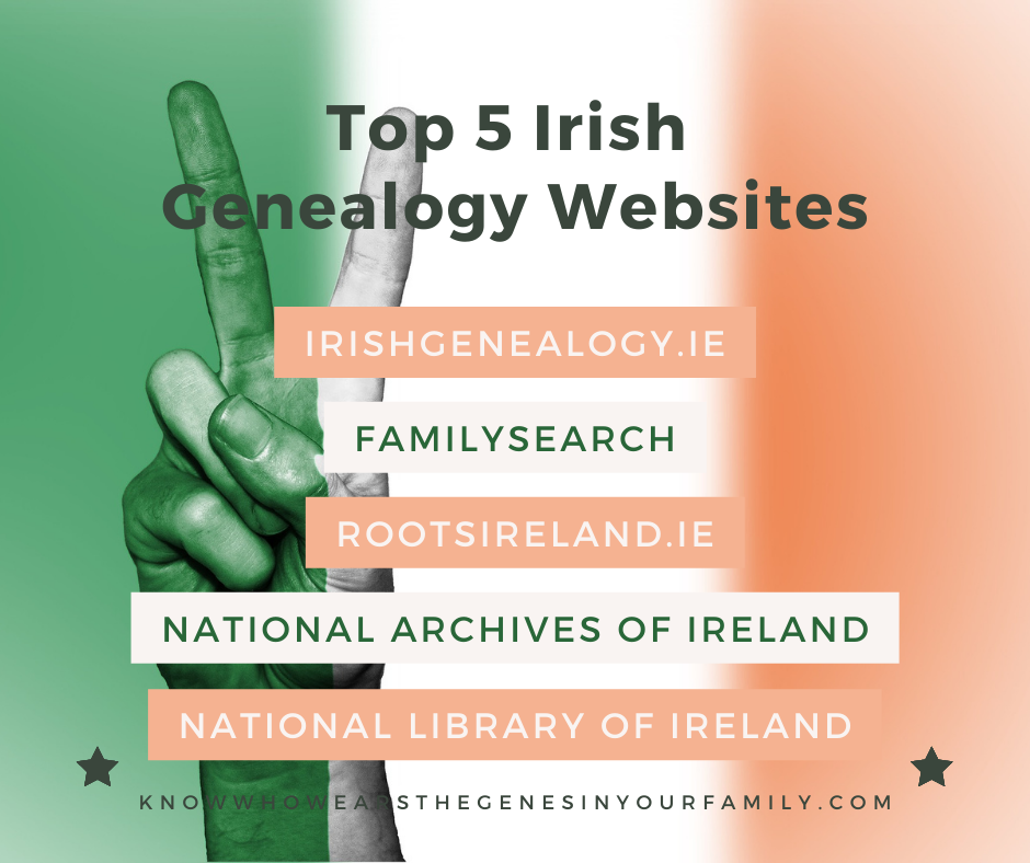 Best Irish Genealogy Websites, Irish Genealogy Research, Irish Genealogy Resources, Irish Ancestry, Irish Genealogy Records 