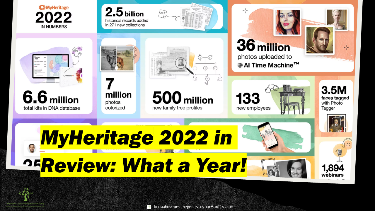 MyHeritage Features, MyHeritage Highlights 2022, MyHeritage DNA and Genealogy Tools, MyHeritage 2022 in Review, AI Time Machine, DeepStory 