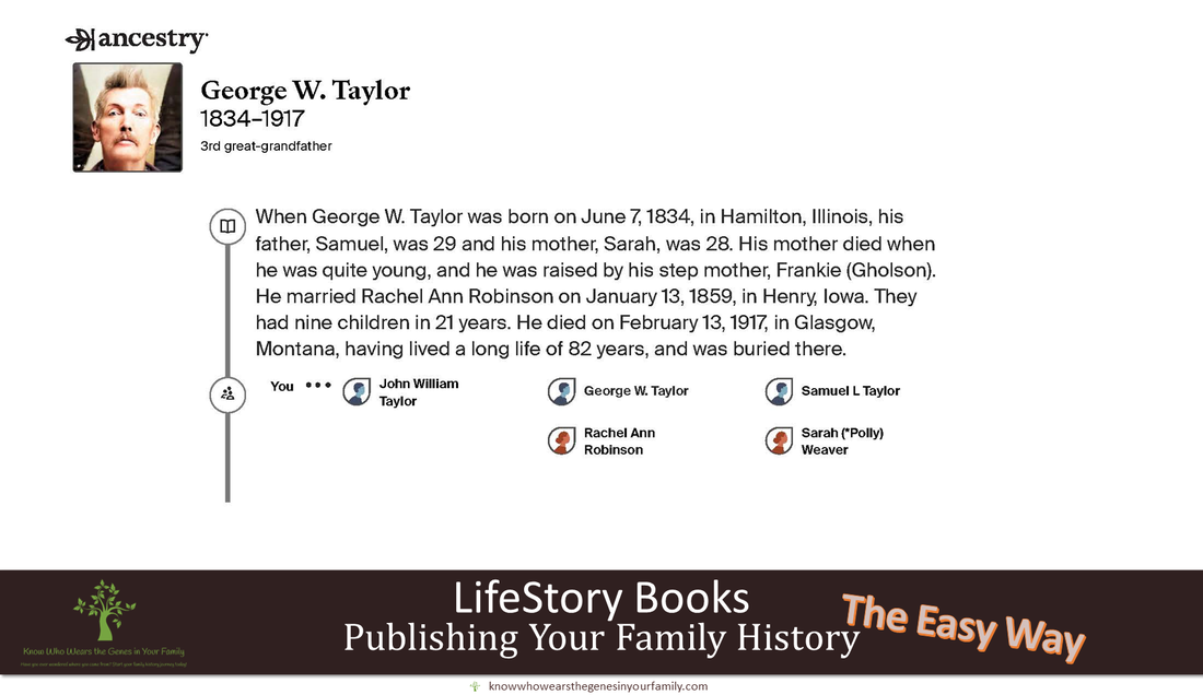 Family History Publishing, Easy Family History, Easy Genealogy Books, Easy Family Tree Books, Family History Stories, Ancestors